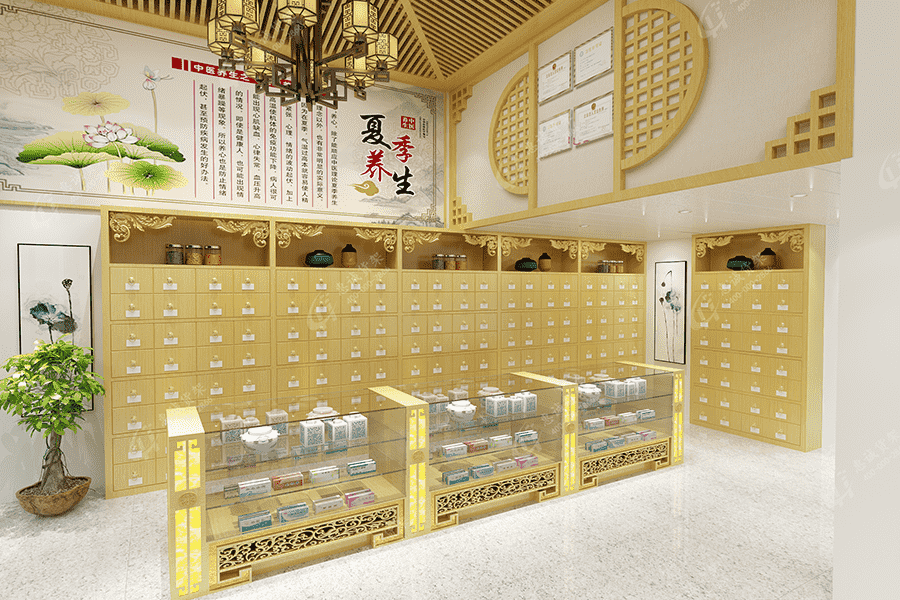 開家80平米的藥店需要哪些貨架？都給你整理好了，不懂就看看