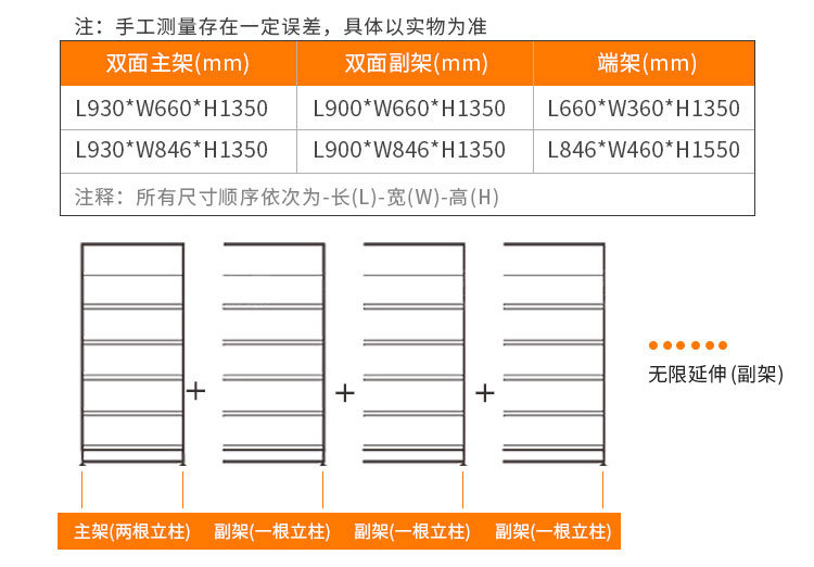 藥店貨架-中島系列圖片1-10